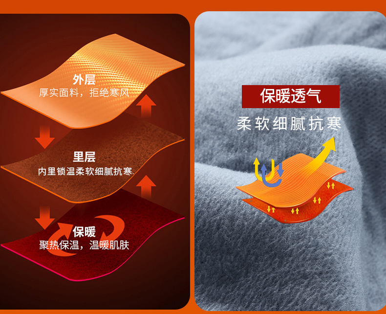 一体冲锋衣CFDG10034