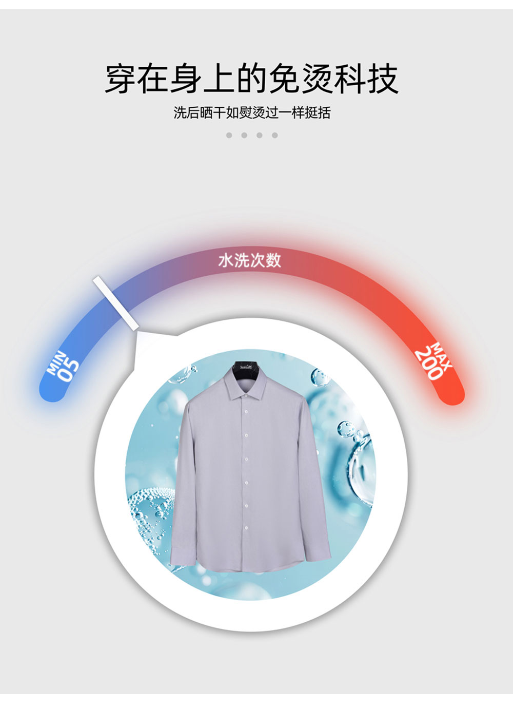 230支全棉DP成衣免烫衬衫
