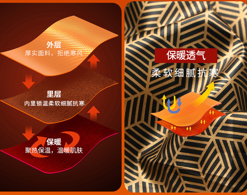 一体冲锋衣CFDG3781