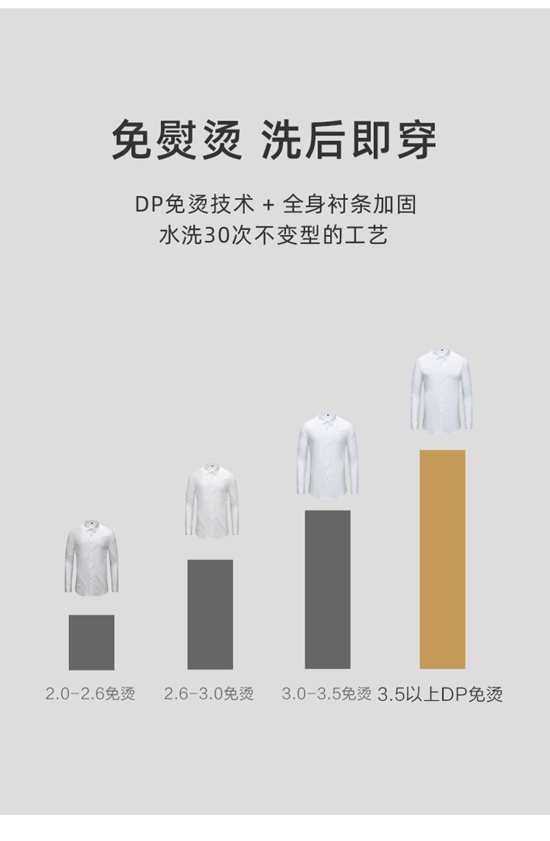 80/100支全棉DP免烫衬衫
