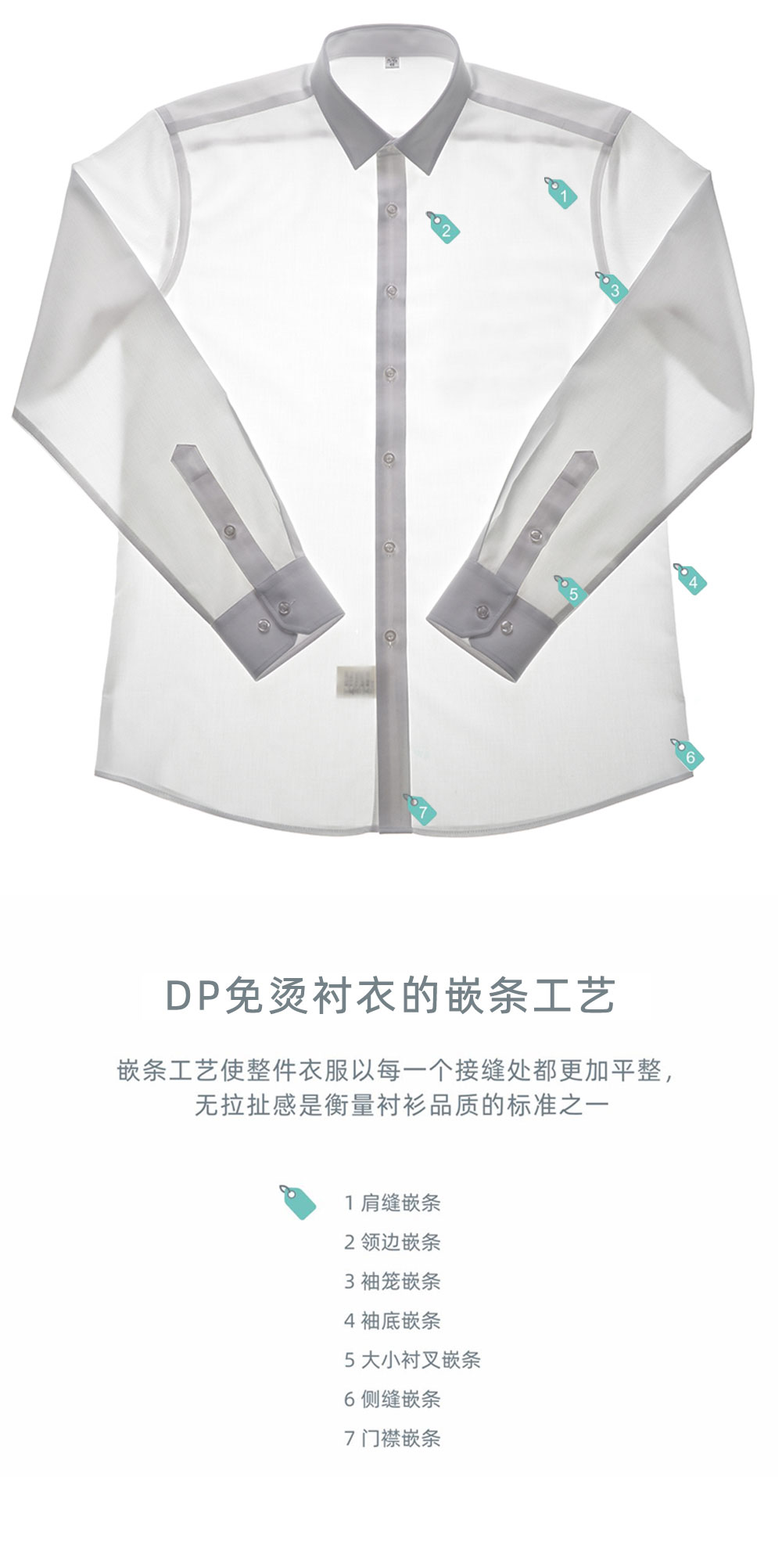 200支全棉DP成衣免烫衬衫