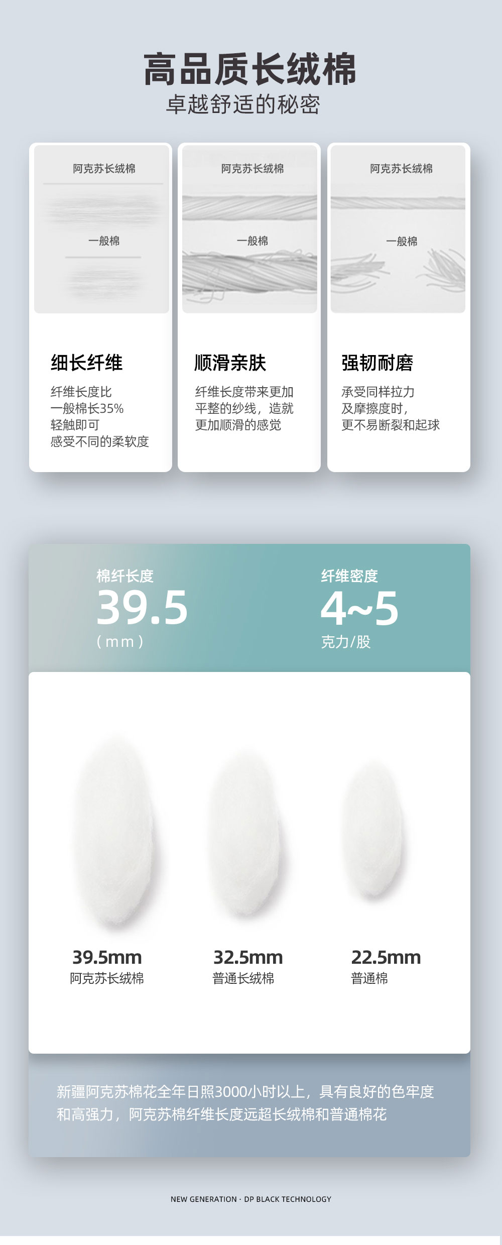 200支全棉DP成衣免烫衬衫