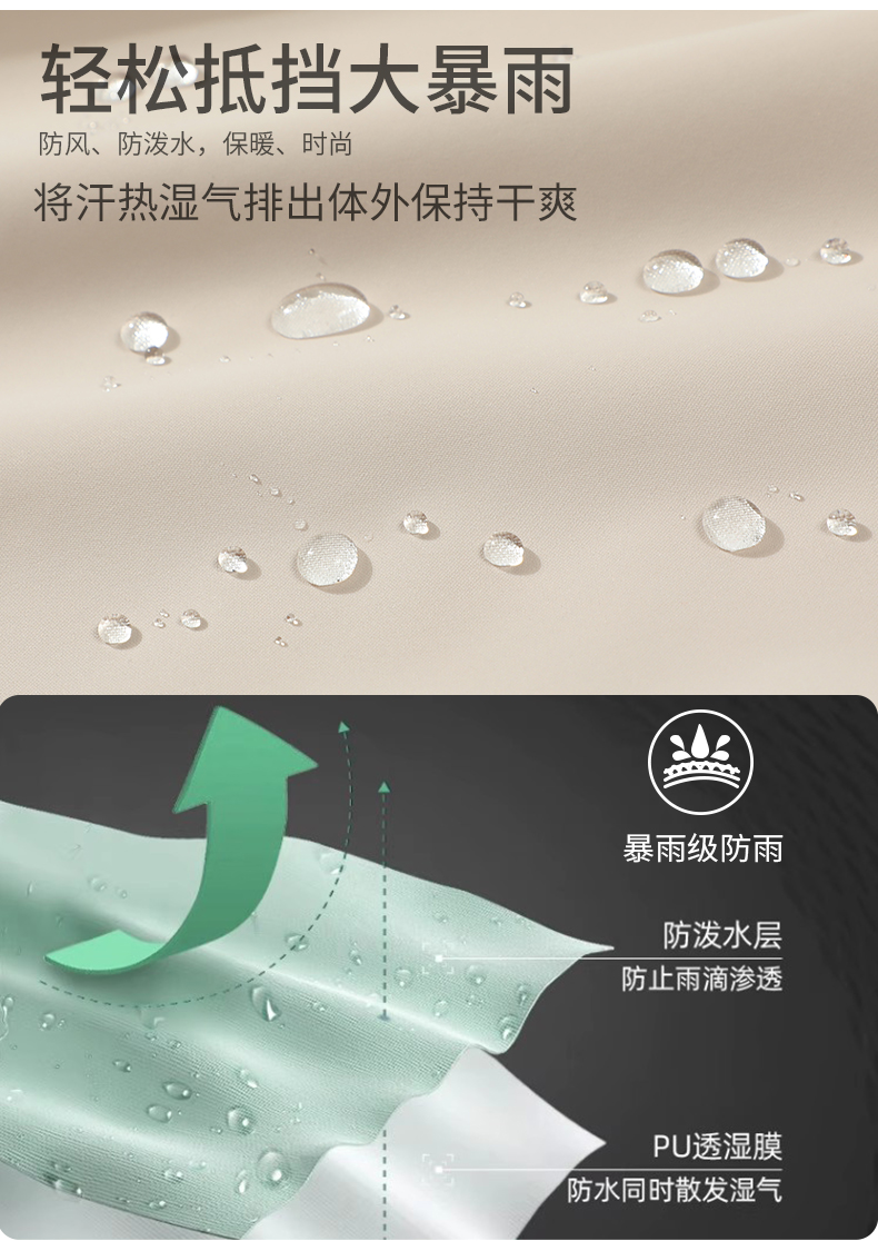 抓绒冲锋衣CFDG99236