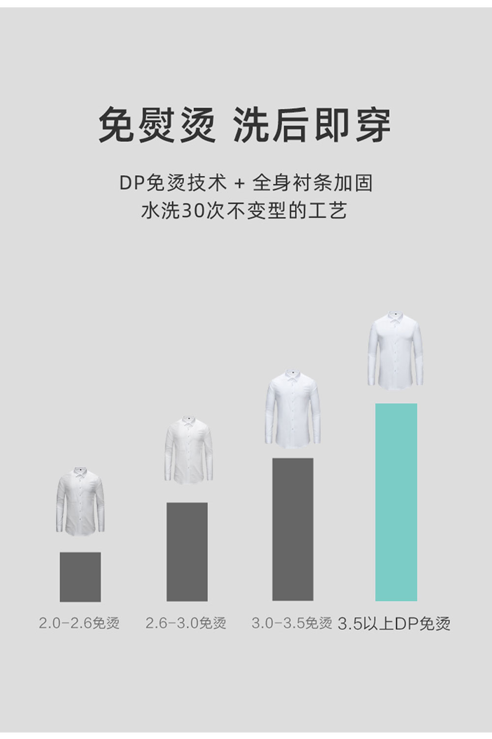 100支弹力DP成衣免烫衬衫
