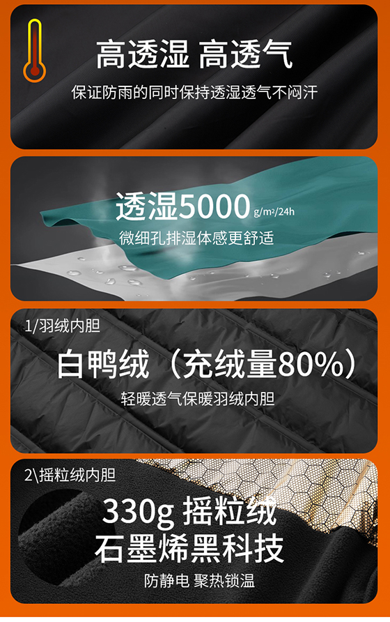 抓绒冲锋衣CFDG14M 