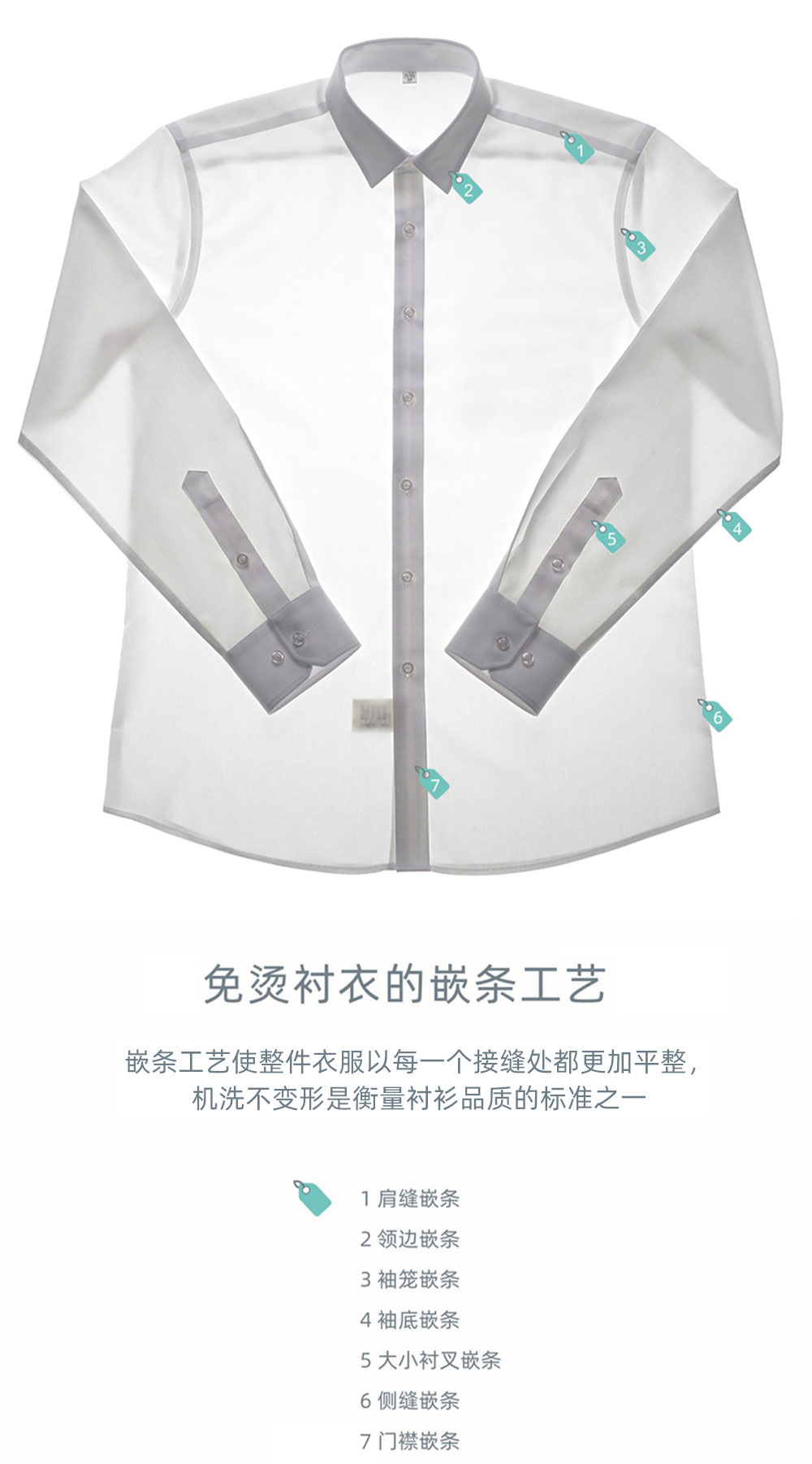 230支全棉DP成衣免烫衬衫