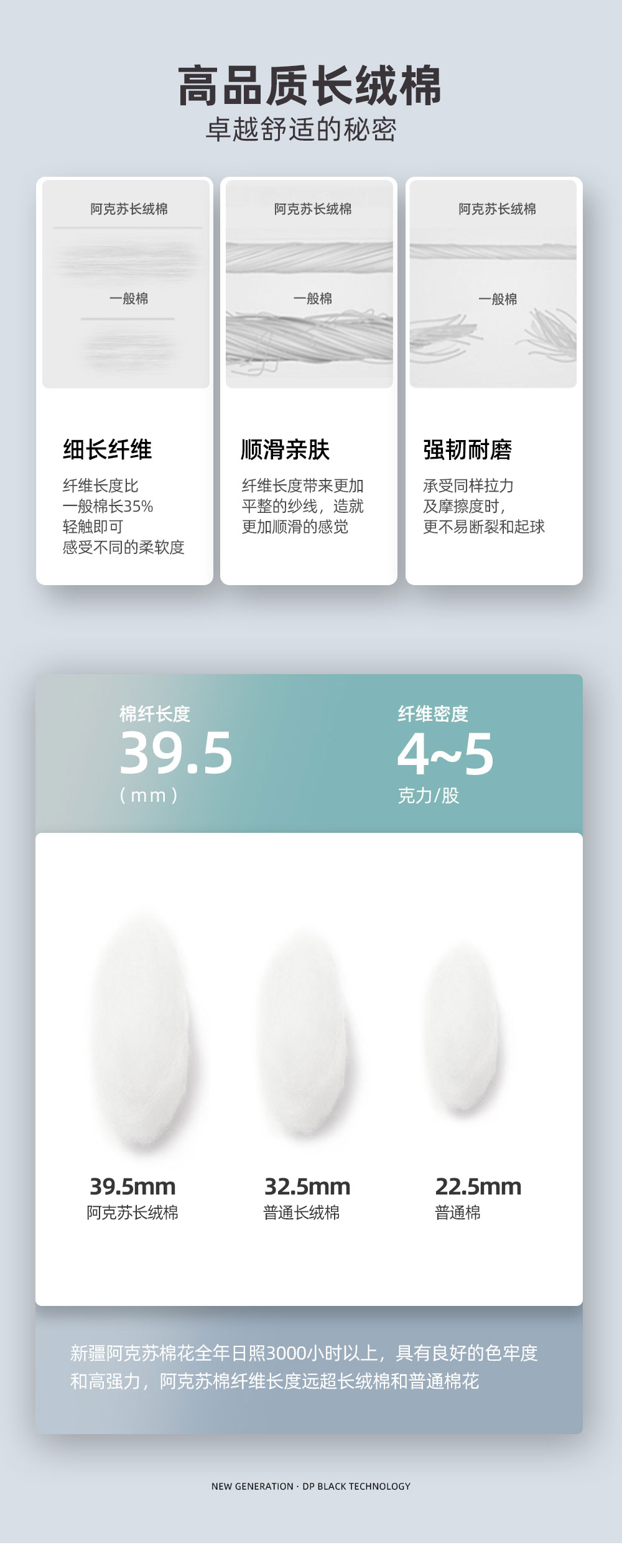 100支弹力DP成衣免烫衬衫