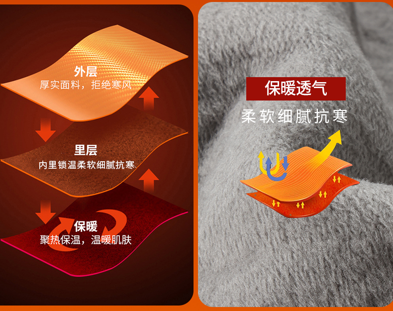 一体冲锋衣CFDG3814